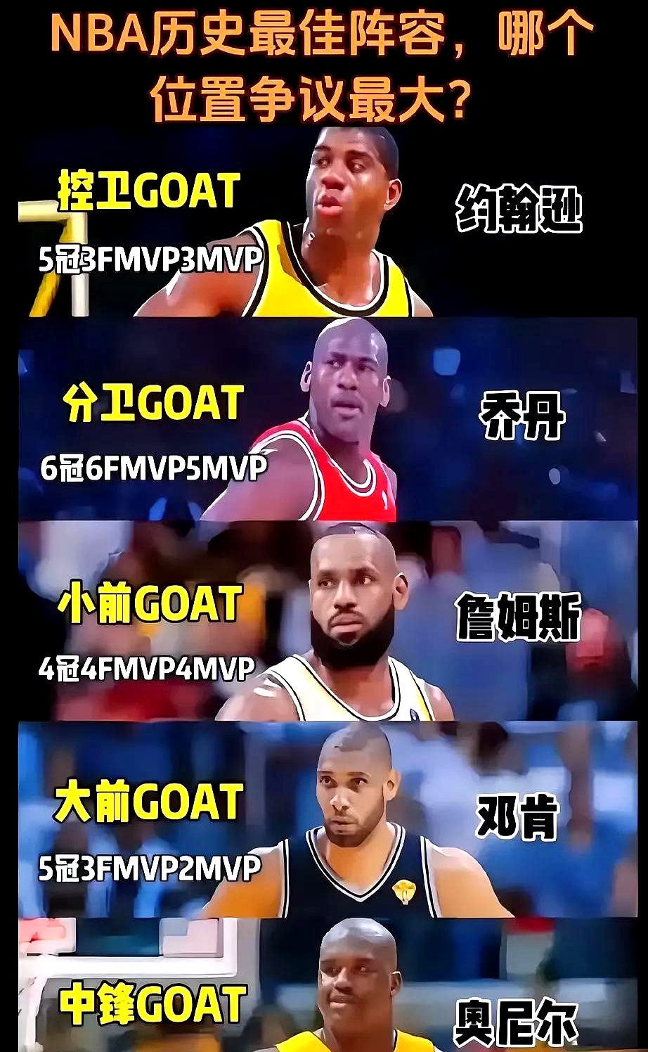 球员实力强劲,各队争先恐后 球员实力强劲,各队争先恐后